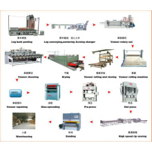 Block-Board-Produktionslinie